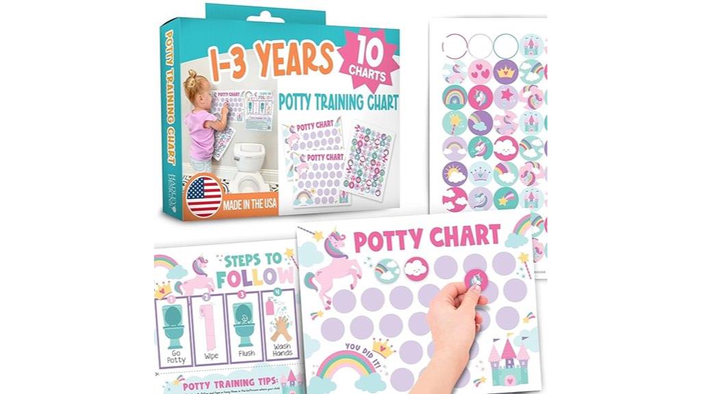 girl s potty training chart