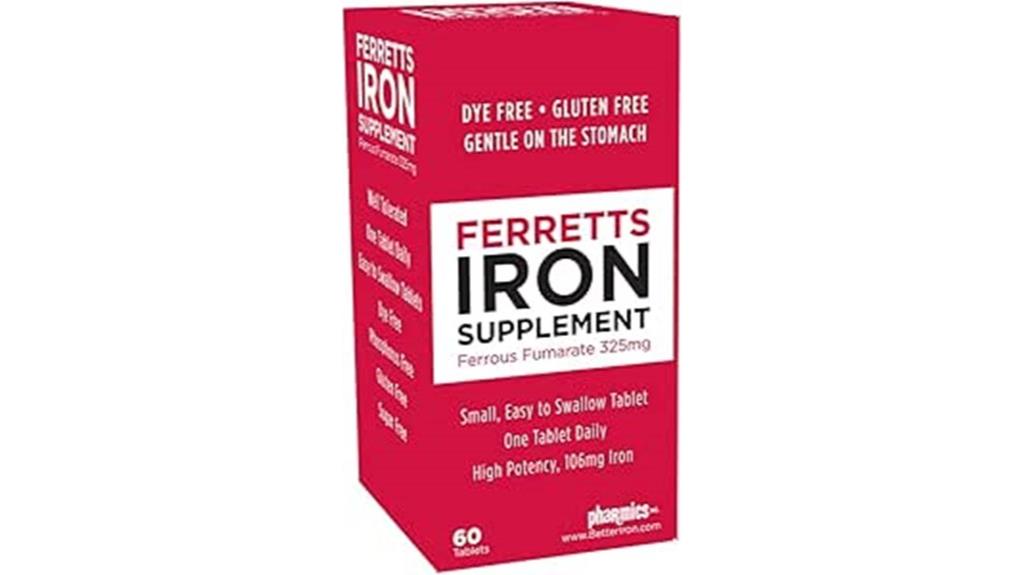 high potency iron supplements