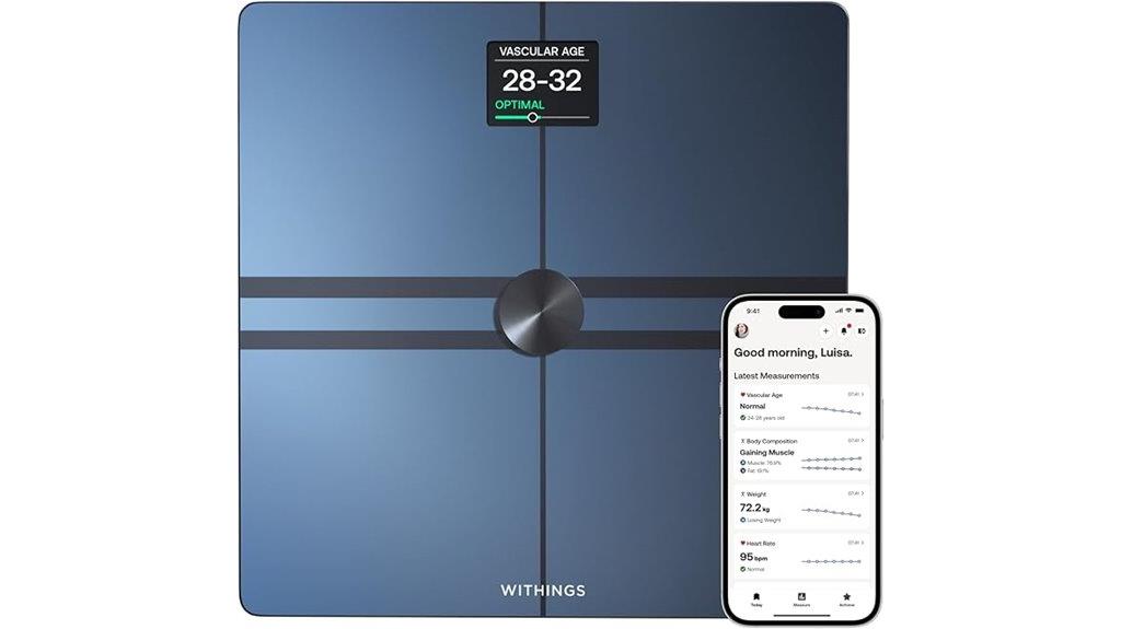 smart scales for weight