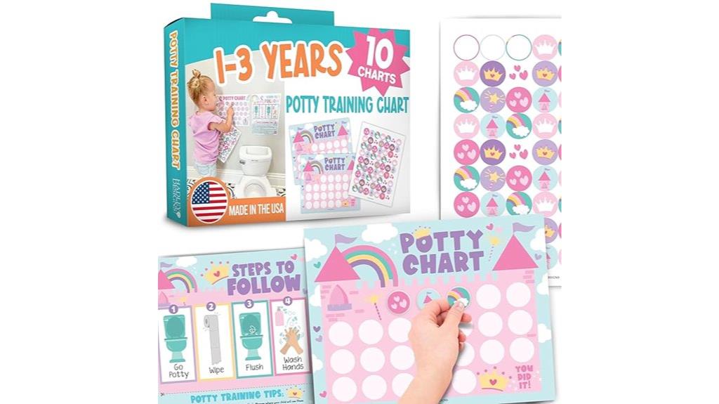 toddler girl potty chart