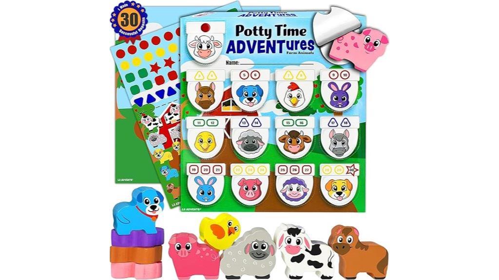 toddler potty training chart