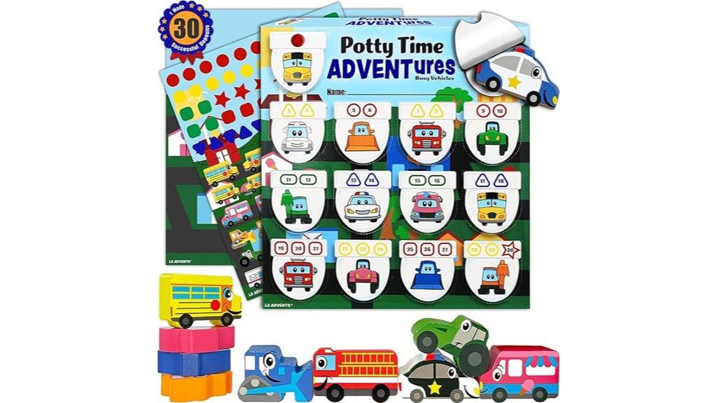 toddler potty training chart