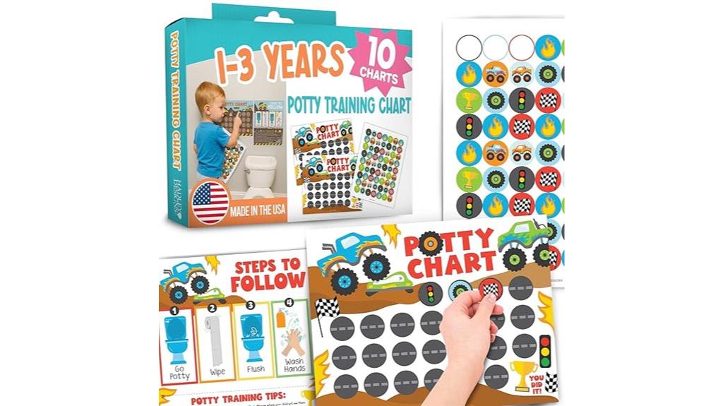 toddler potty training chart