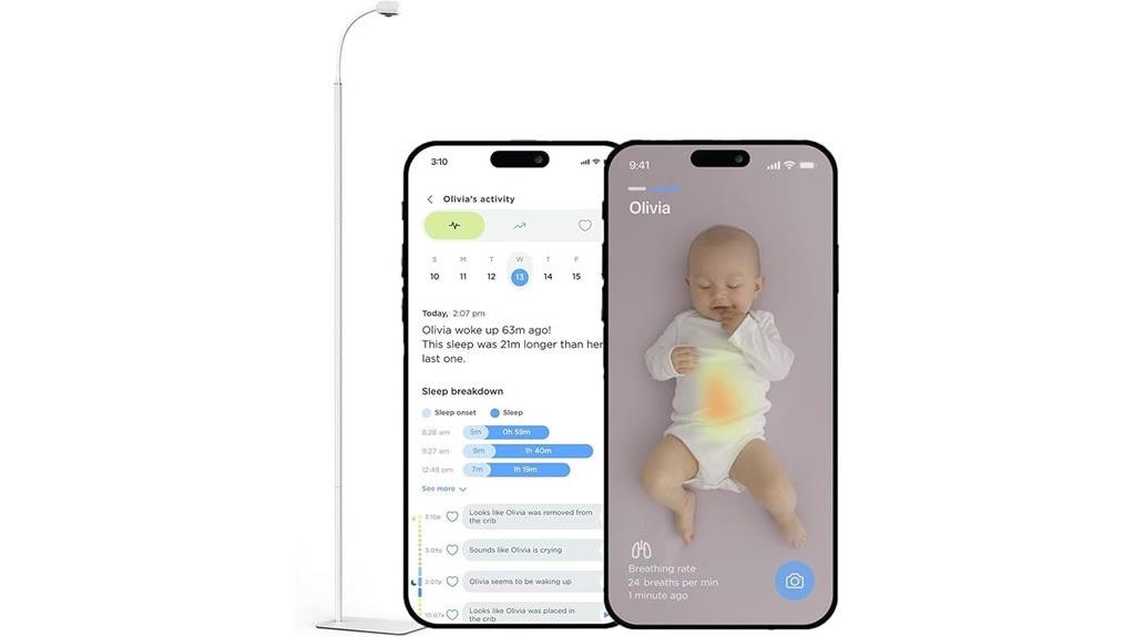 wireless baby camera stand