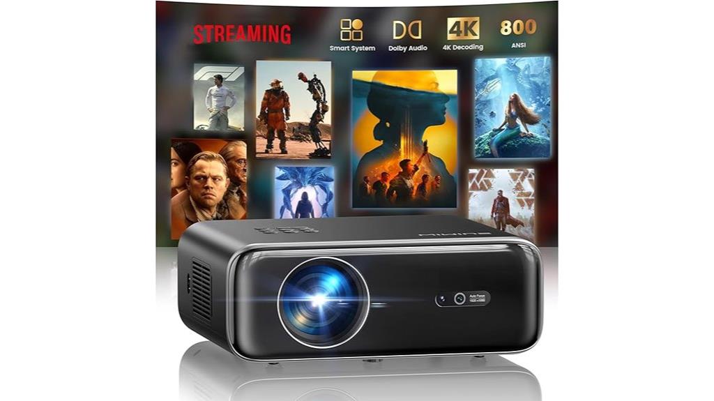 wireless outdoor projector