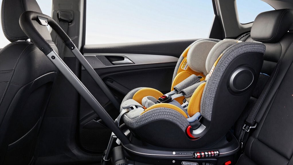 budget friendly safety features