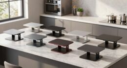 top kitchen desk converters